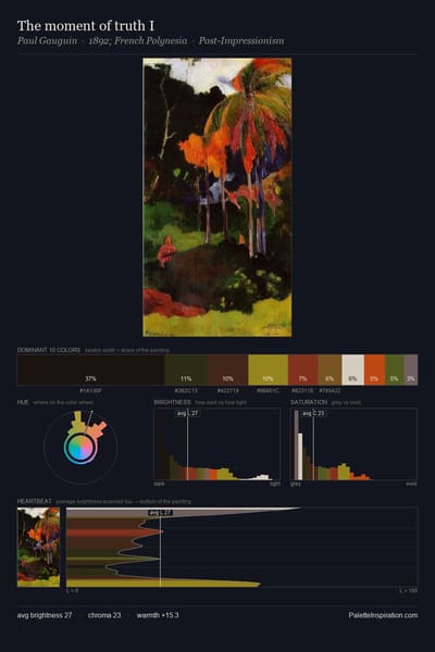 The moment of truth I palette card