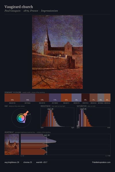 Vaugirard church palette card
