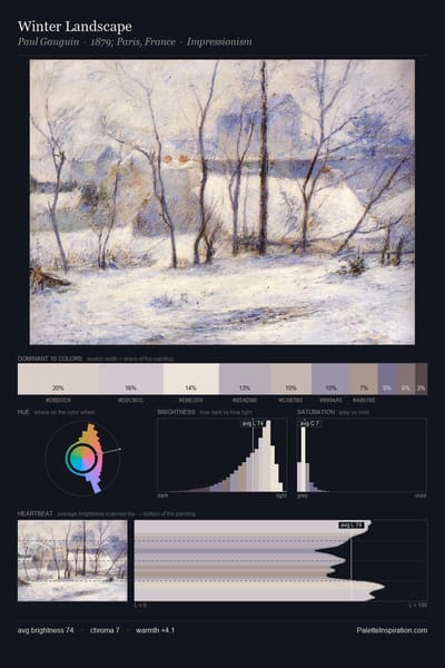 Winter Landscape palette card