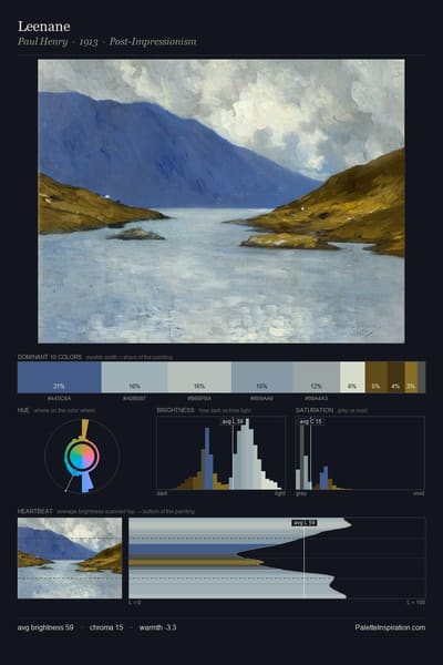 Leenane palette card