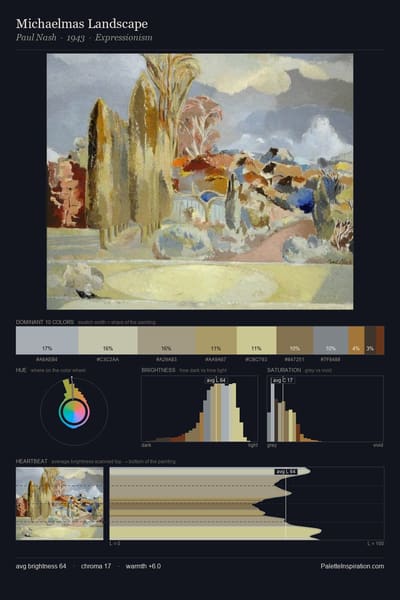 Michaelmas Landscape palette card