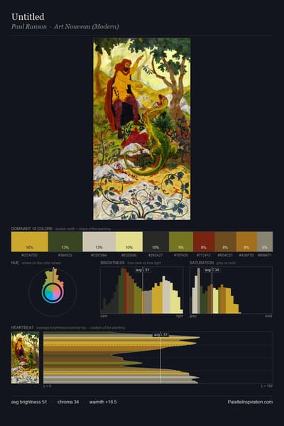Untitled palette card