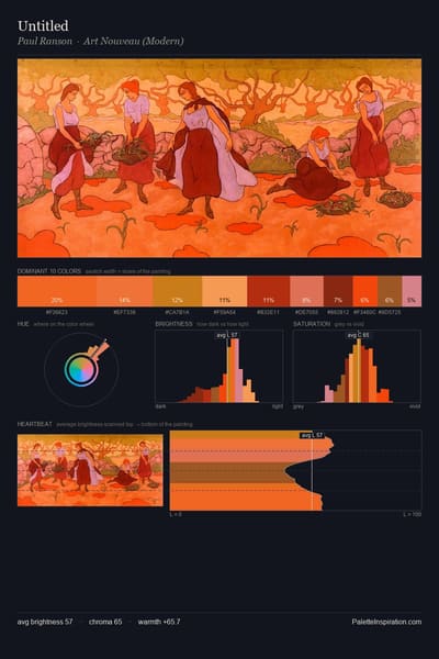 Untitled palette card