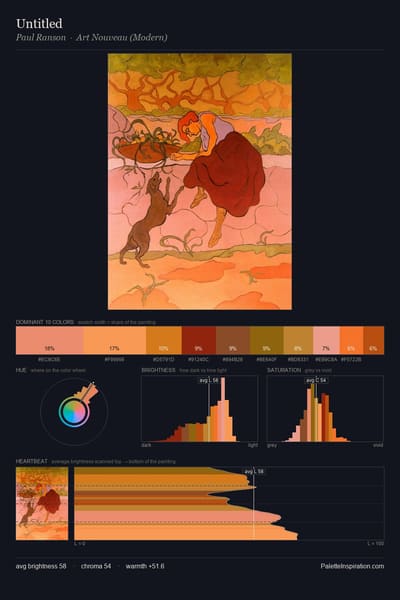 Untitled palette card