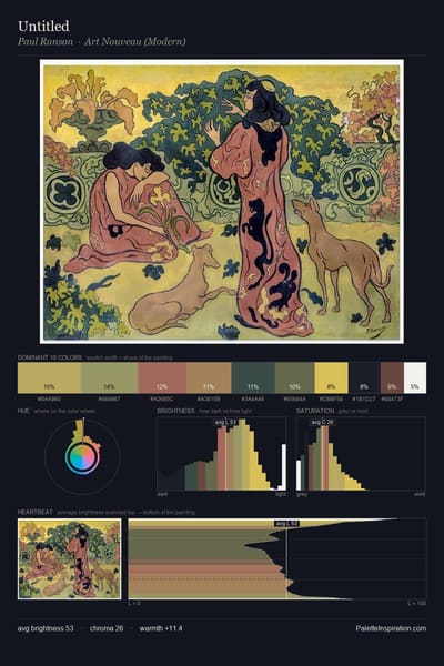 Untitled palette card