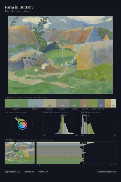 Farm in Brittany palette card
