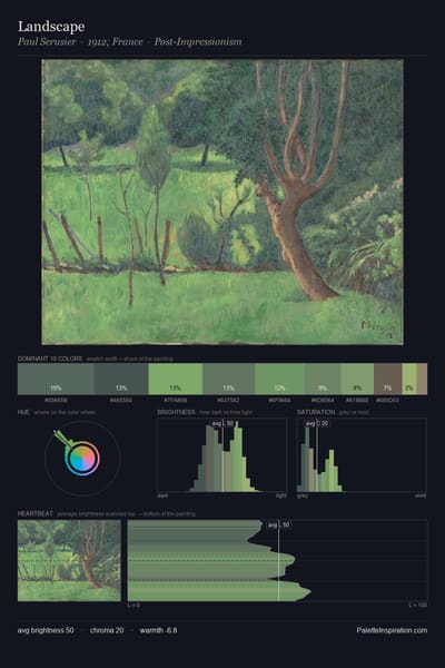 Landscape palette card