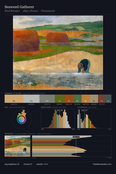 Seaweed Gatherer palette card