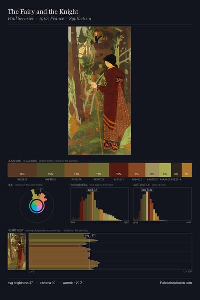 The Fairy and the Knight palette card