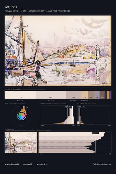 Antibes palette card