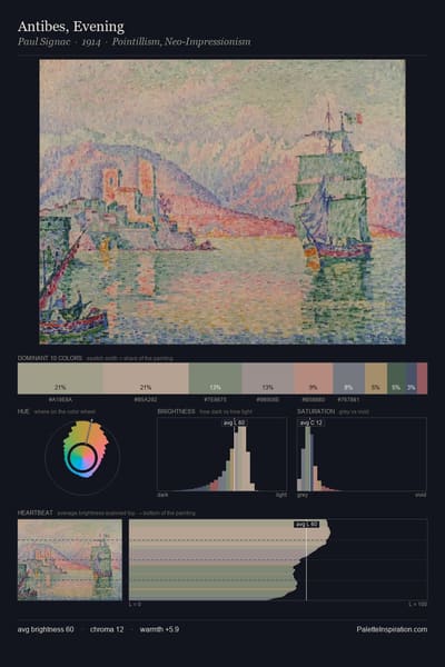 Antibes, Evening palette card