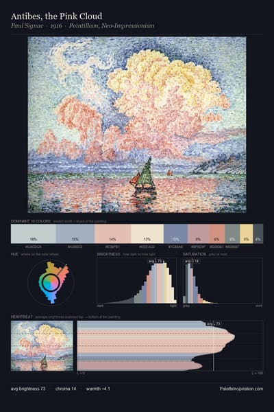Antibes, the Pink Cloud palette card