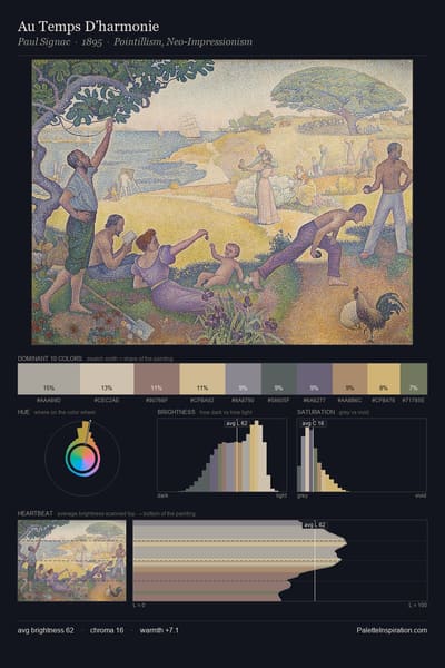 Au Temps D’harmonie palette card