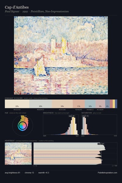 Cap d'Antibes palette card