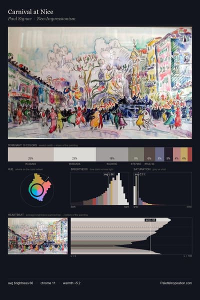 Carnival at Nice palette card