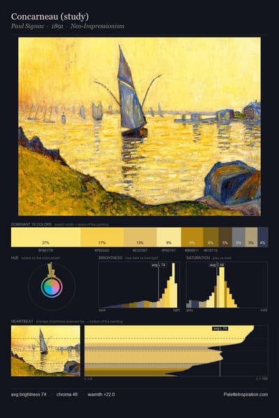 Concarneau (study) palette card