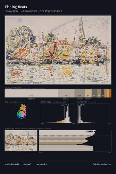 Fishing Boats palette card