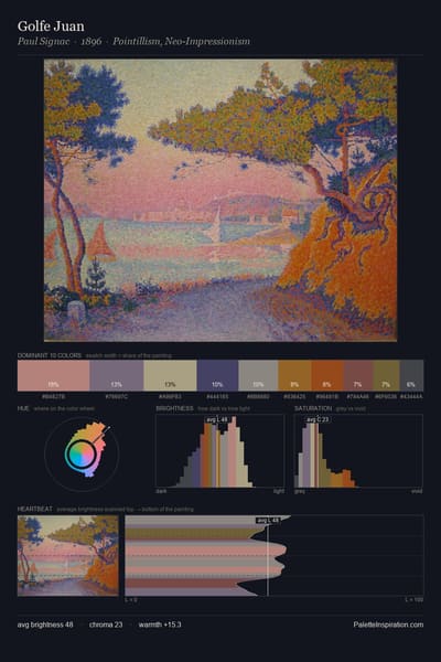 Golfe Juan palette card