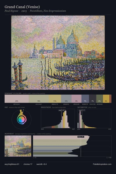 Grand Canal (Venise) palette card