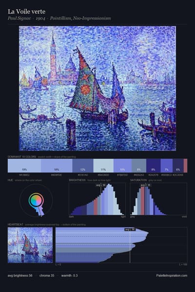 La Voile verte palette card