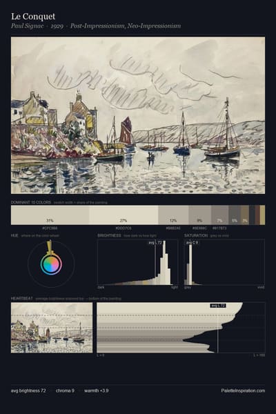 Le Conquet palette card
