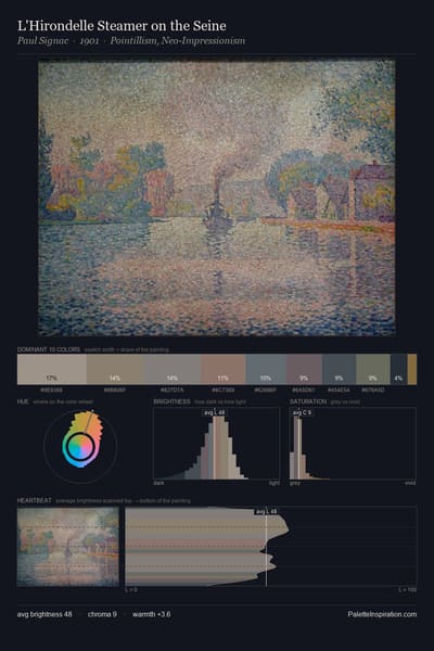 L'Hirondelle Steamer on the Seine palette card