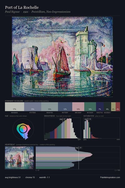 Port of La Rochelle palette card