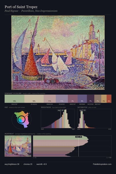 Port of Saint Tropez palette card