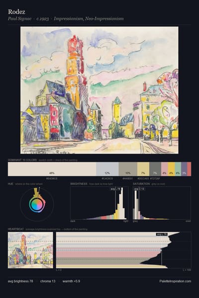 Rodez palette card