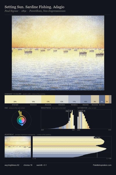 Setting Sun. Sardine Fishing. Adagio palette card
