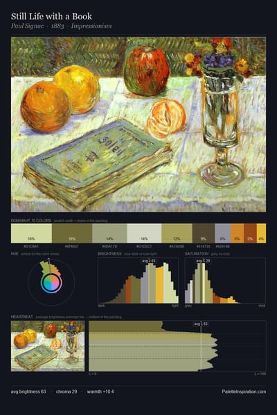 Still Life with a Book palette card