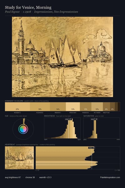 Study for Venice, Morning palette card