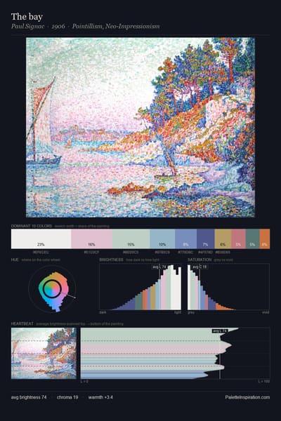 The bay palette card