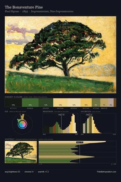 The Bonaventure Pine palette card