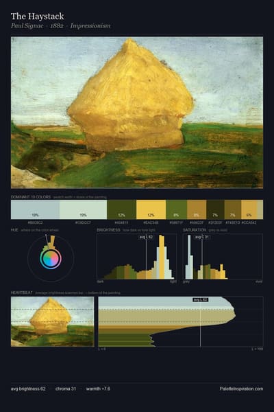 The Haystack palette card