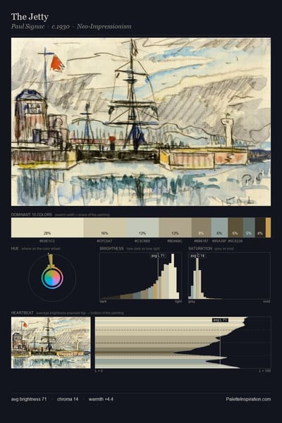 The Jetty palette card