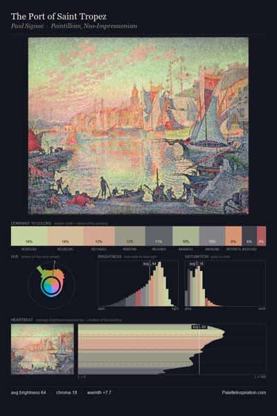 The Port of Saint Tropez palette card