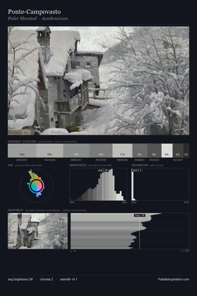 Ponte-Campovasto palette card