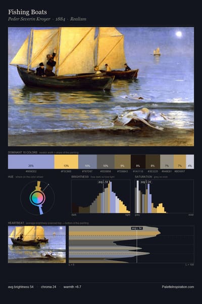 Fishing Boats palette card