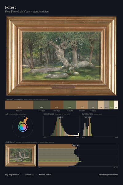 Forest palette card