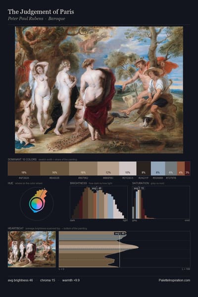 The Judgement of Paris palette card
