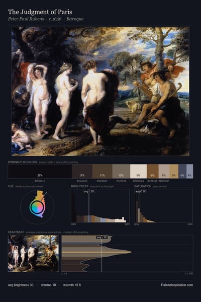 The Judgment of Paris palette card