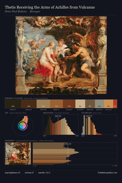 Thetis Receiving the Arms of Achilles from Vulcanus palette card