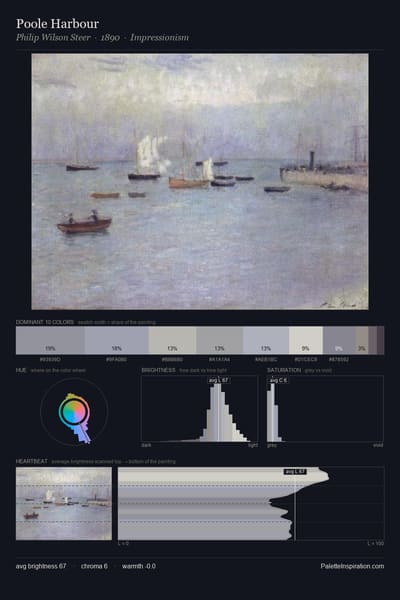 Poole Harbour palette card