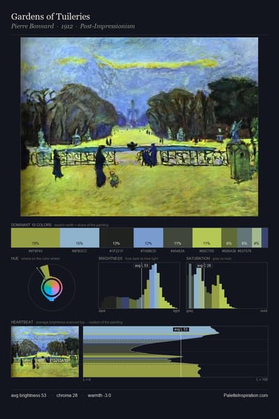 Gardens of Tuileries palette card