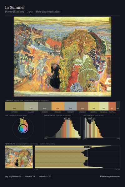 In Summer palette card