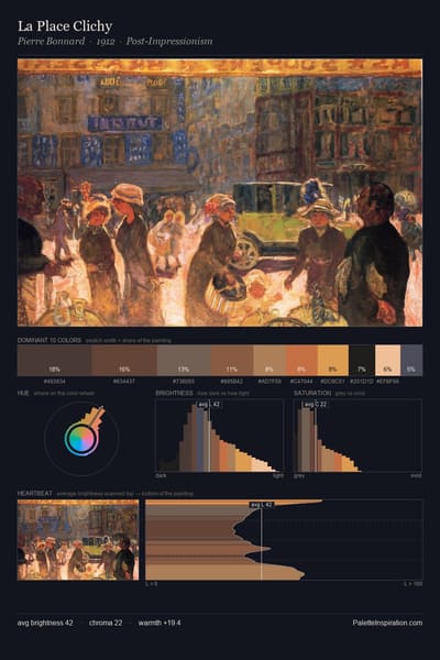 La Place Clichy palette card