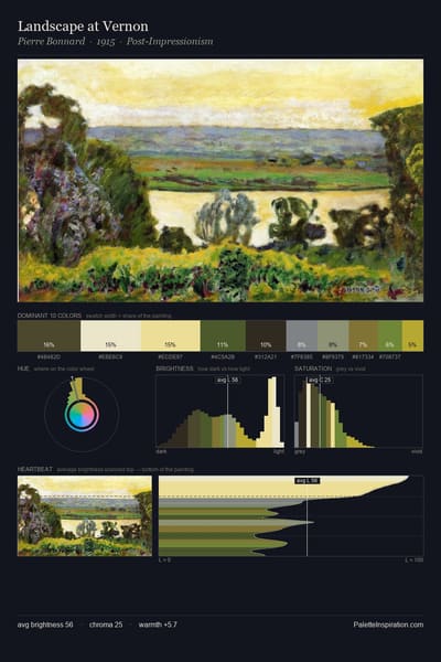 Landscape at Vernon palette card