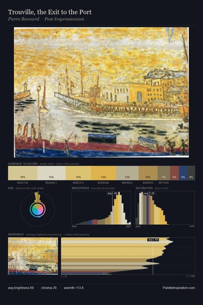 Trouville, the Exit to the Port palette card