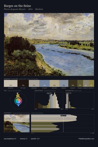 Barges on the Seine palette card